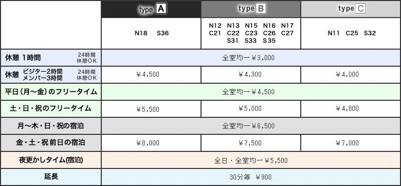 ホテル CoCo(ココ)｜徳島県・徳島市｜オフィシャルサイト