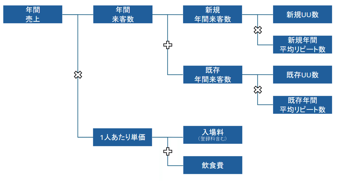 ９．ハプニングバー男性（ハプバーの単独男性） - ハプニングバー アグリーアブル