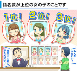 風俗用語辞典－「オプション 」の解説 風俗求人 高収入アルバイト｜びーねっと