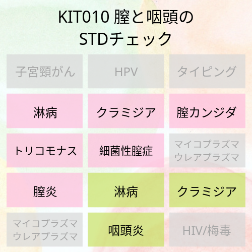 タトゥーが入ってても風俗で働ける？和彫りでも大丈夫？ - バニラボ