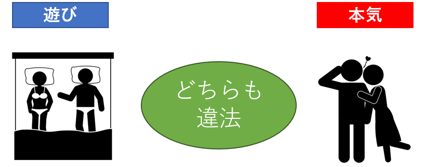 既婚者が不倫相手を本気で愛してしまったら？気付きたい4つのこと [ひかりの恋愛コラム] All About