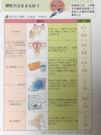 この人何が言いたいのですか？ - オナニーです。https://j