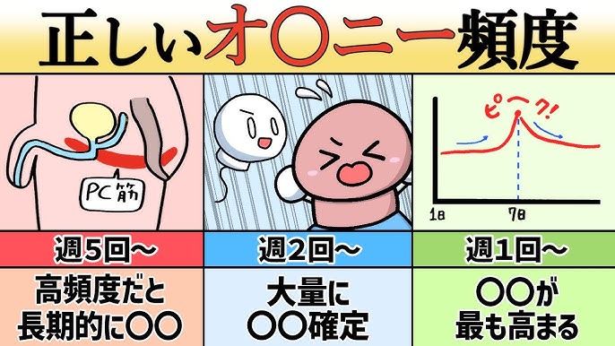 足ピンオナニーのやめ方とオナニーのメリットについて徹底解説 | ED治療・早漏治療・AGA治療ならユニティクリニック（ユナイテッドクリニックグループ）