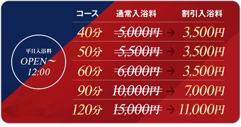 記事で解説】いわき・小名浜のおすすめソープ8選！1店舗ずつ詳しく紹介 - 風俗おすすめ人気店情報