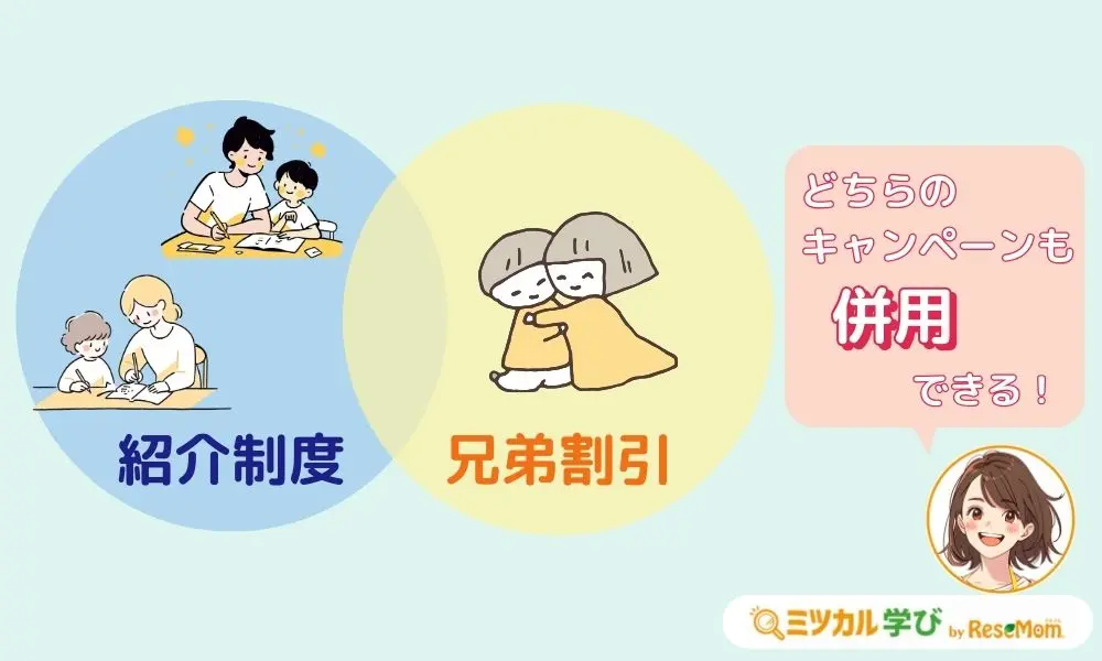 中学校の兄。少しだけ寂しい妹の言葉 : ほわわん子育て絵日記 Powered by