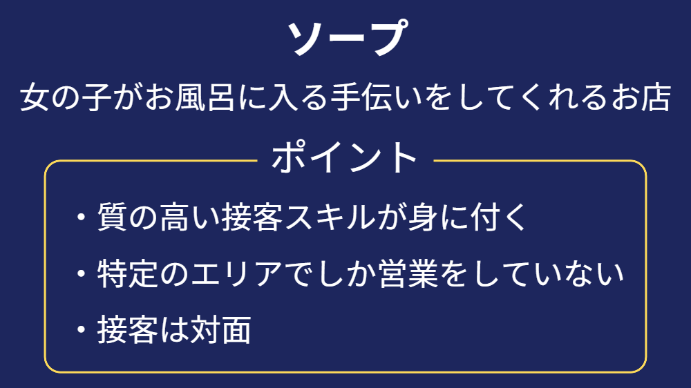 【性風俗関連特殊営業】における『店舗型性風俗特殊営業１号営業』ソープの営業権売買ってできるの？かについて、解説しております。