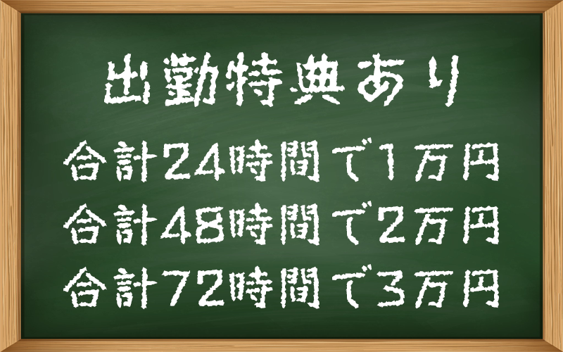 メンズエステ 風俗エステ 回春マッサージ