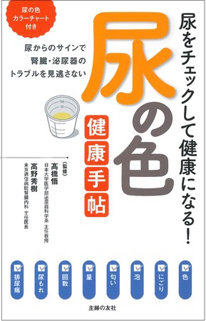 男性必見】尿検査前日の性行為はダメ！【腎臓内科医が解説】 - YouTube