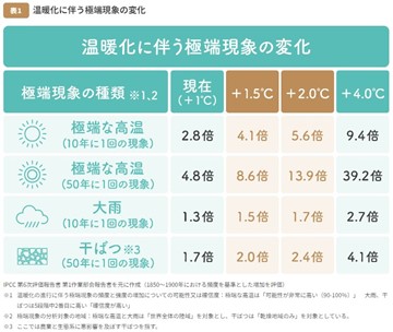 口腔洗浄器 スキ間シャワー 虫歯予防 歯垢除去