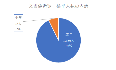 取上観音周辺のおすすめホテル・宿泊10選【2024年】