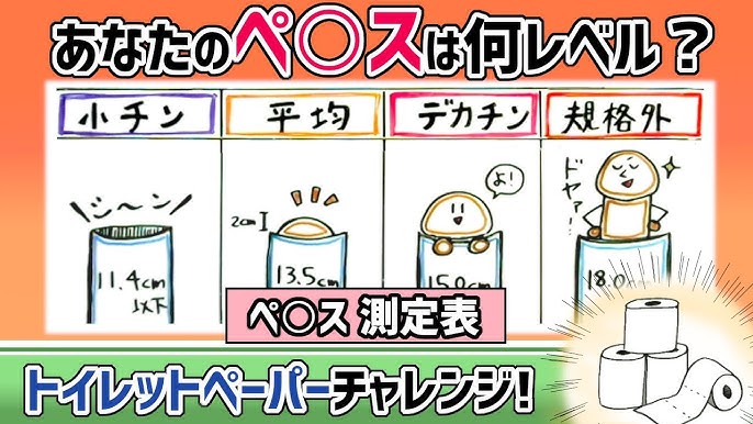 ペニスサイズを一発測定！トイレットペーパーチャレンジ！