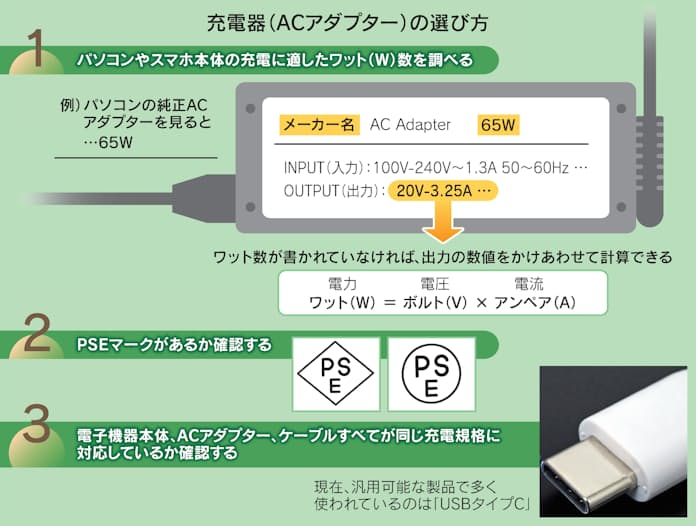 内閣府のポスター「パクリ騒動」、本当は「著作権侵害」じゃない？ 海老澤美幸弁護士に聞く -