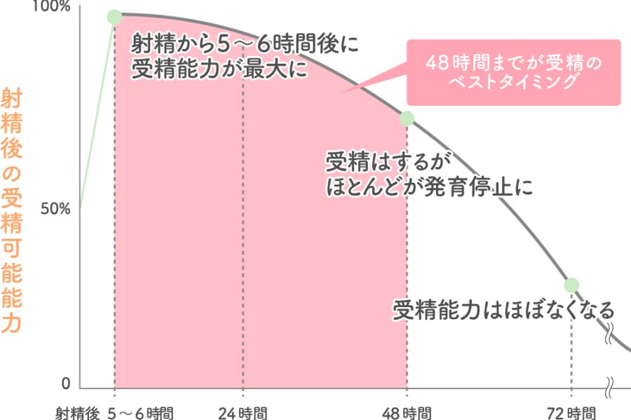 Amazon.co.jp: 入院中にこっそりしていたオナニーを看護師に見られてしまい/無言/妄想族 [DVD] :