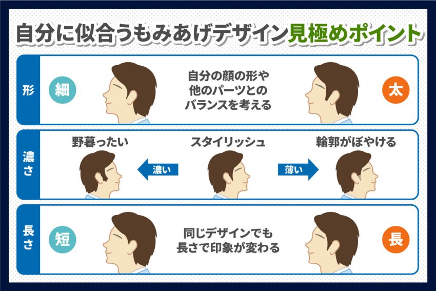 メンズの毛穴開き・ニキビ跡にダーマペン4が安い！男性おすすめの美容皮膚科を紹介 | Beauty Park