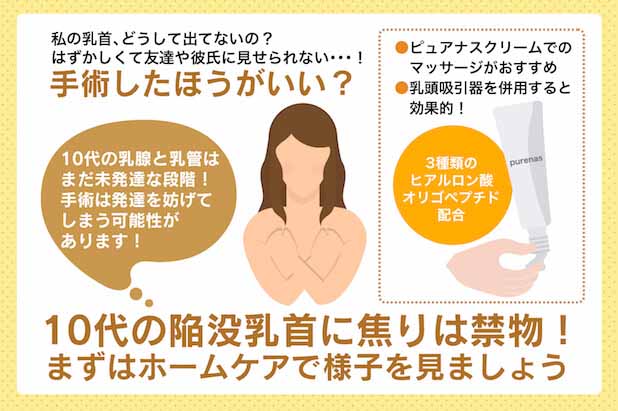 RJ01004420 【※乳首未開発の人は聞かないでください】絶頂!乳首トランス～白目を剥くほど気持ちイイ『乳首専用』音のドラッグ～ - ASMR