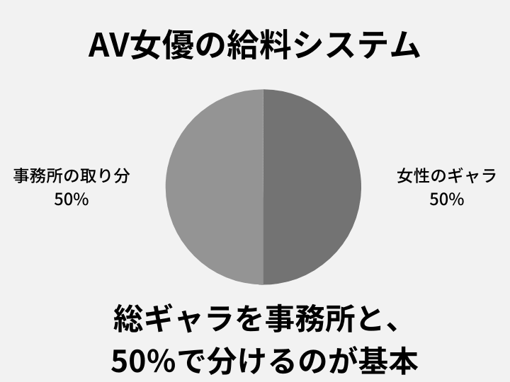 奇跡の美魔女 まい四十三歳 伊藤まい |