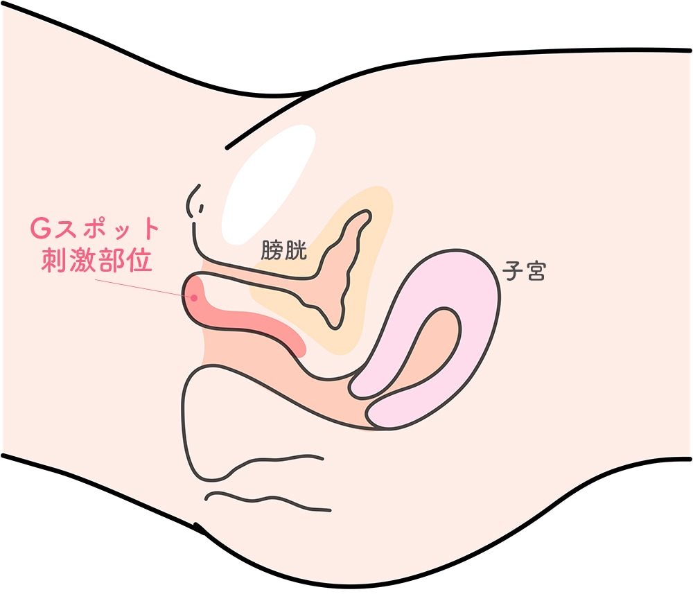 性生活に必要なモノ 気持ちいい膣内射精セックス