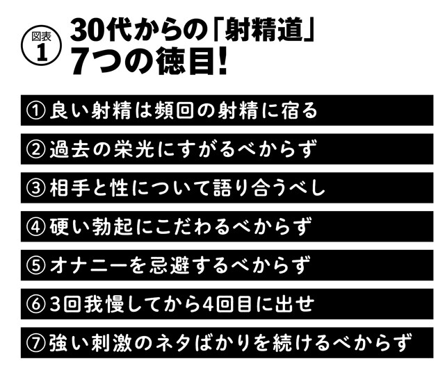 オナニー」の響きが持つ罪悪感にサヨナラ！前向きになれる言葉とは : 読売新聞