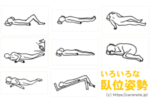 患者を動かすとき、ボディメカニクスを用いるとよいのはなぜ？｜体位変換のポイント | 看護roo![カンゴルー]