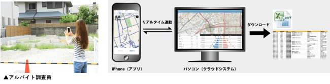 枚方市立氷室小学校 | 学校日記 | リアルタイム遠足情報