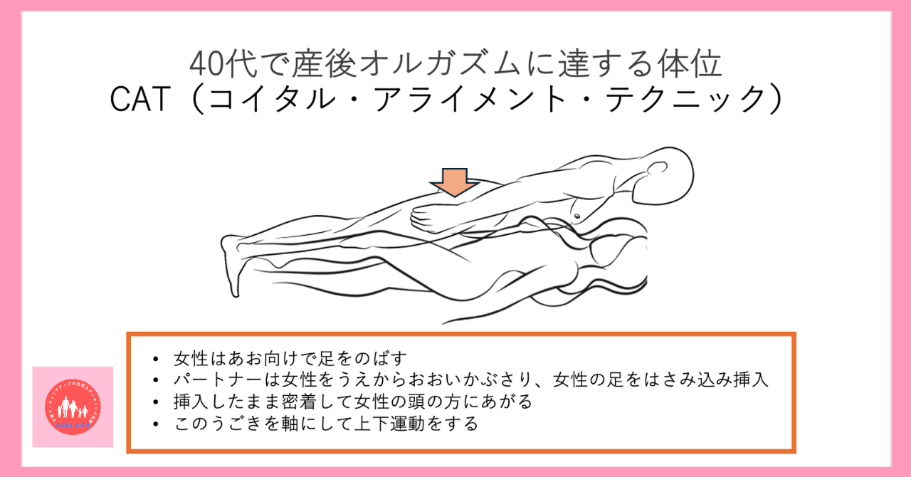 性交体位はどんな種類がある？体位を変えるメリットとは - 藤東クリニックお悩みコラム