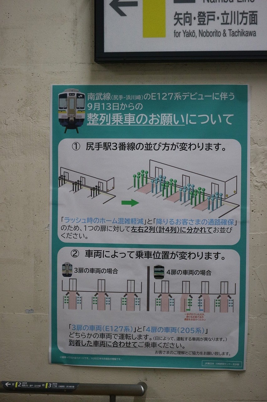 尻手駅から川崎駅へ: 川崎横浜東部とことん散策