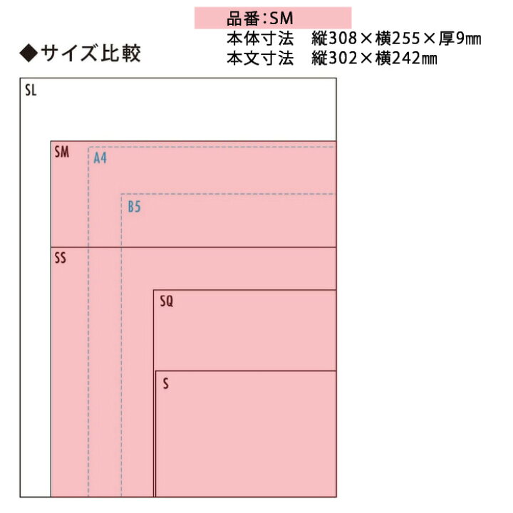 SMグッズとは？｜SMグッズ初心者｜SM入門書｜マンネリ解消｜