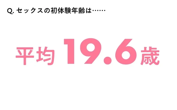 初めてのセックス！ みんなどうだった？ 驚きの実話エピソードや初体験前の準備まとめ |