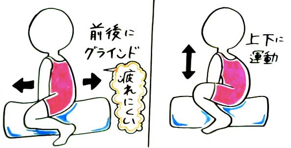 風俗用語】顔面騎乗位とは？おすすめのやり方を解説｜風俗求人・高収入バイト探しならキュリオス