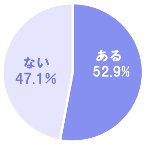 newTOKYO（ニュートーキョー） | 