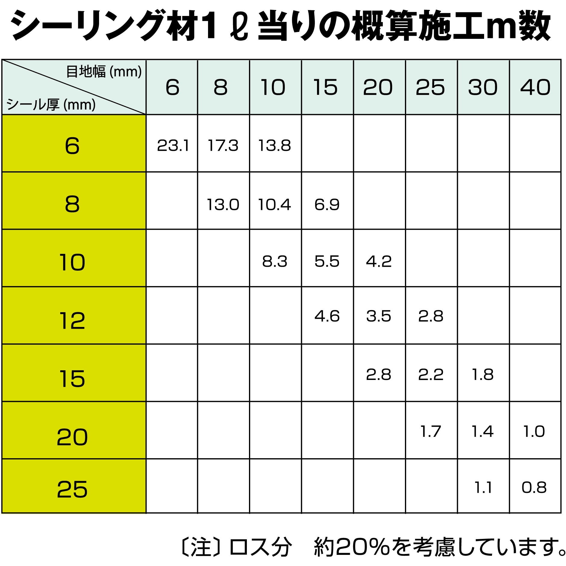 公式】ホテル アゴーラ リージェンシー 大阪堺