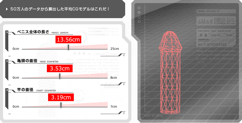 Amazon.co.jp: [Exsaupy] 包茎矯正パンツ メンズ 陰嚢分離型