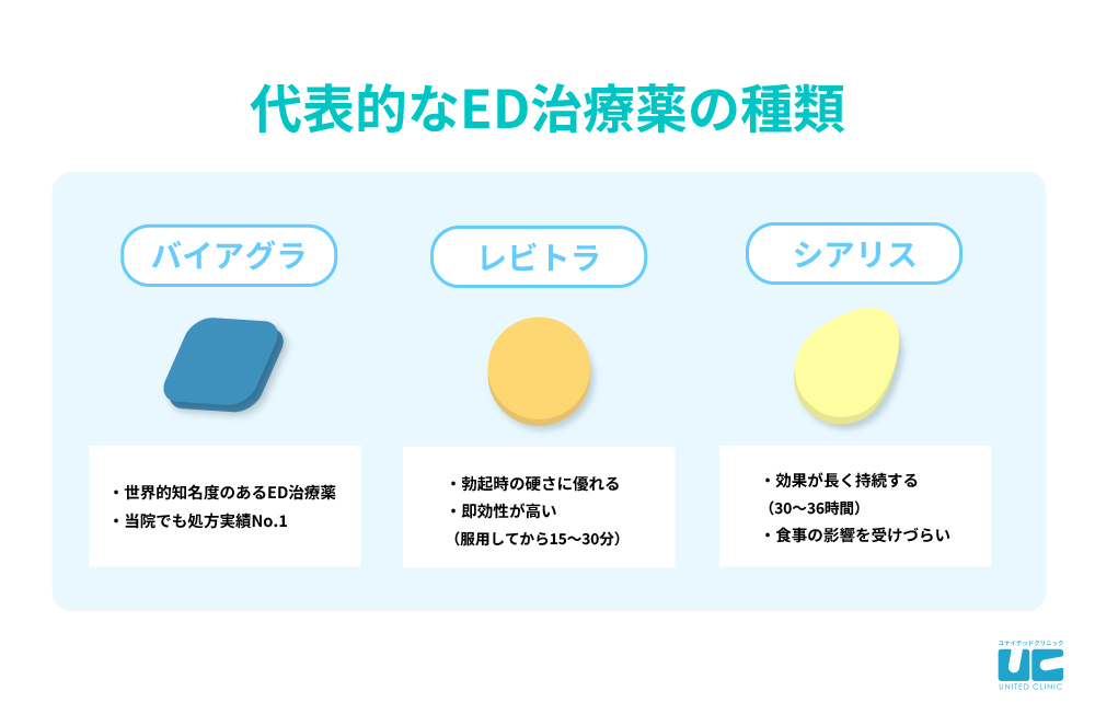 現役医師が解説】日本人のペニスサイズはアメリカ人よりデカかった！？ – メンズ形成外科 | 青山セレス&船橋中央クリニック