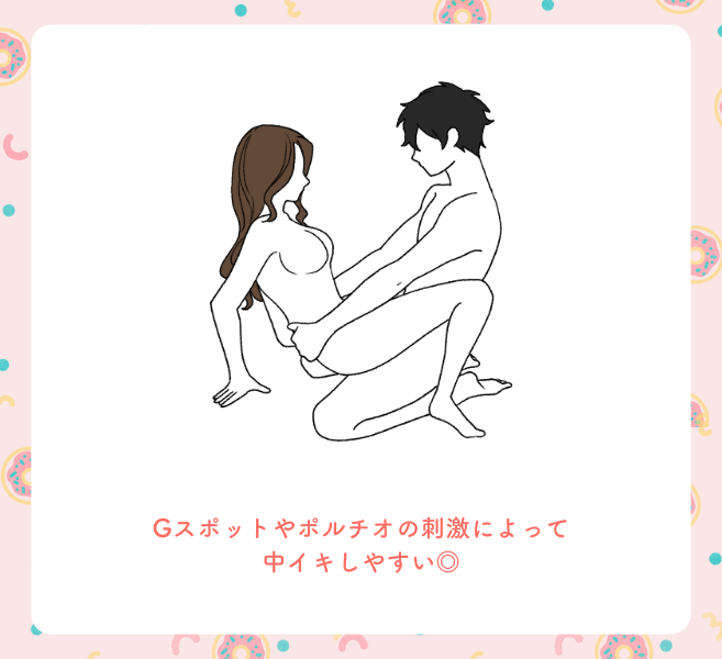 Yuuri 腰の動きがエッチな女の子とセックス ｜