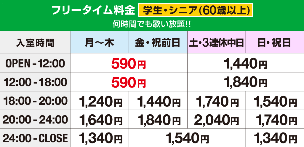 2024年最新】ラウンドワンの料金とクーポン一覧！貸靴無料・誕生日300円割引き（スポッチャ） - トクペイ.jp