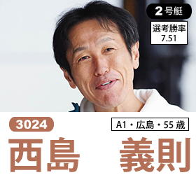 ボートレース】連覇を狙う池田浩二がドリーム戦１号艇で発進…徳山ＳＧグランドチャンピオンまであと２日 - スポーツ報知