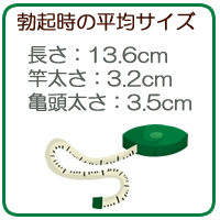 巨根あるある巨根の性に関する悩み6個とその解決策を解説 steron - 巨根 と