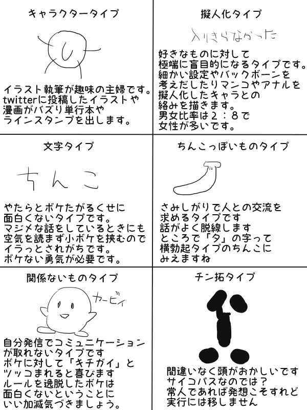 本当に好きな女とのSEXでチンコが立たない悩み～第9回占い＆恋愛Zoomぶっちゃけ飲み会 |  【楽しく婚活】ホステス歴18年！恋婚活コンサルのぶっちゃけブログ