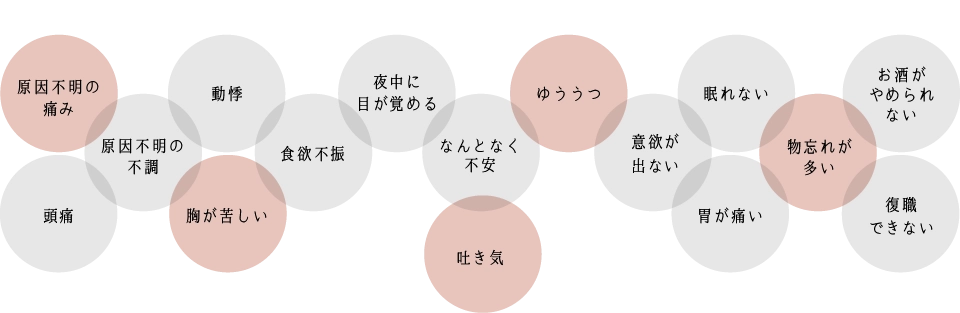 東京都品川区の精神科一覧｜ドクターズ・ファイル