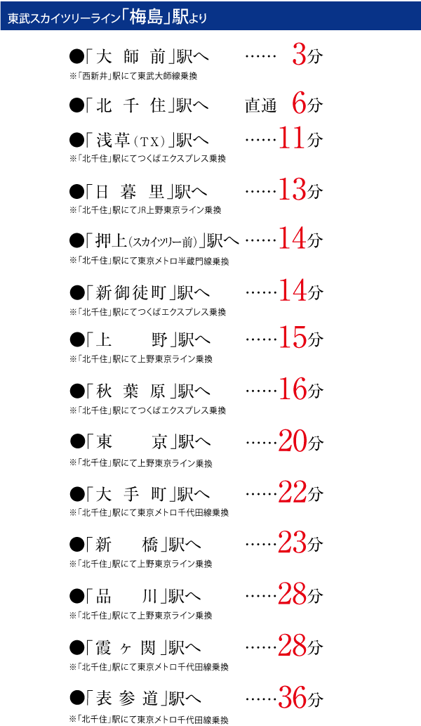 12/2オープン！！□□□イトーヨーカドー梅島□□□2ヶ月限定！短期☆食品レジ求人のご紹介！｜アパレル販売、求人、派遣、人材紹介｜  エース・プロモーション