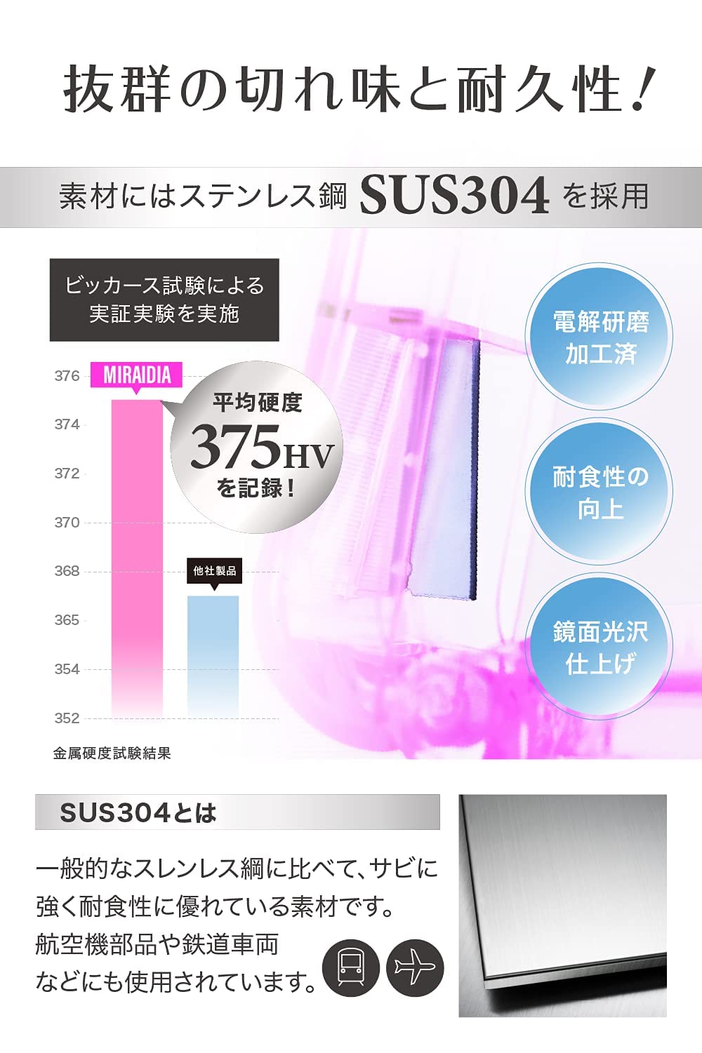 快適なデリヘル待機所の作り方ｌ待機方法ごとの特徴・物件取得費 | アドサーチNOTE