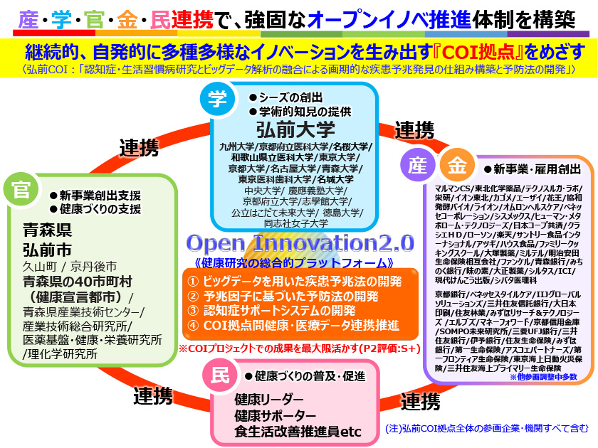 ドローンキングがFC開始から数日で全国10拠点に急拡大中！ | NEWSCAST