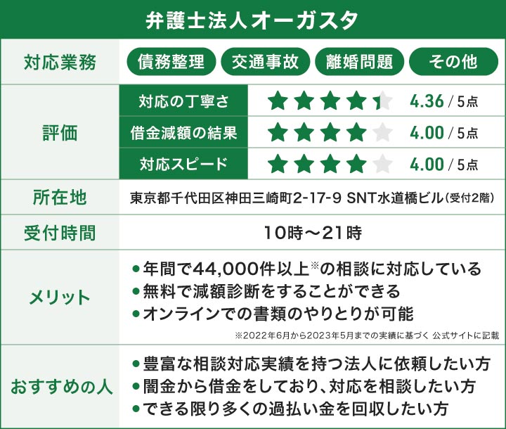 評判】フルキャストは実際どうなのか？口コミと評判を調べてみた - 転職なら転職アンテナ