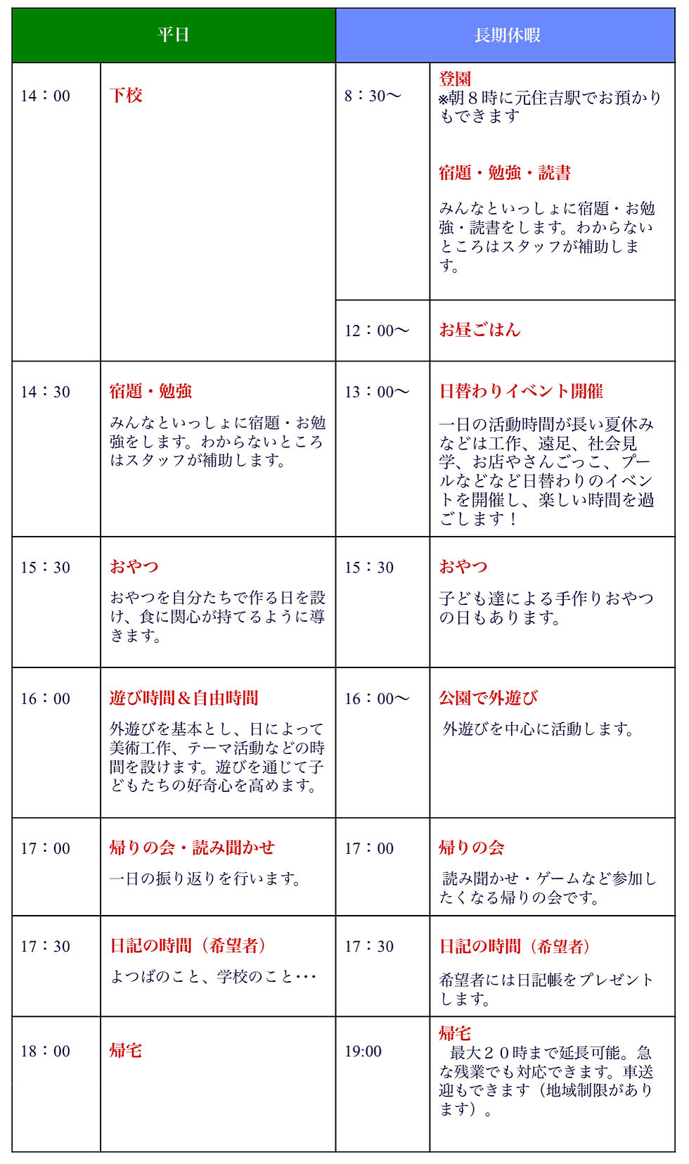 元住吉（川崎市中原区）の英語学童保育・アフタースクールならKids Duo（キッズデュオ）