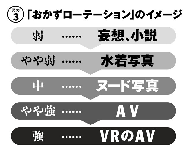 一日に何度も自慰行為をしてしまう…性欲が強すぎるのは異常なこと？【性の専門家が回答】 | ヨガジャーナルオンライン