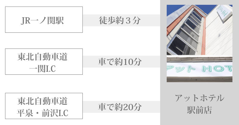 アットホテル 駅前店を宿泊予約-一関 |