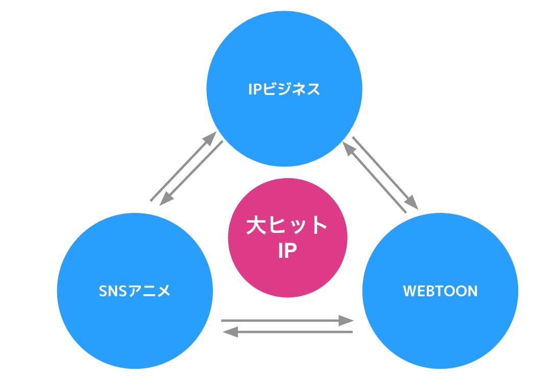 第69回神奈川こどもNICU遠隔講演会 「NICU卒業生のフォローアップ体制  とリハビリテーションの重要性」(2024年7月19日(金)17:30)のご案内 -