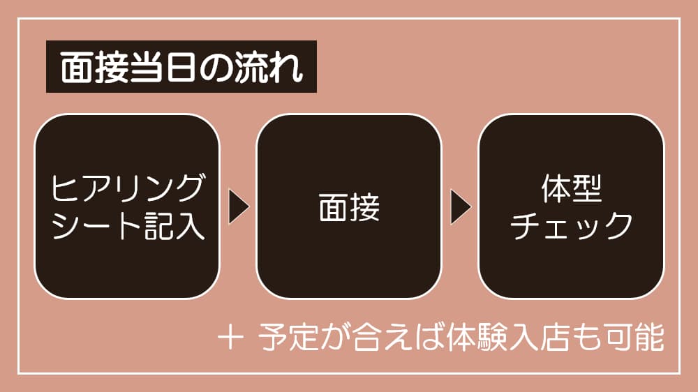 風俗の面接に来たのに本番中出しされちゃう女の子 ｜ しろうとみっくす×mpo.jp ｜