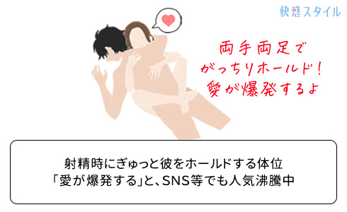 最高に気持ちいい『セックス体位』とは！ - 夜の保健室