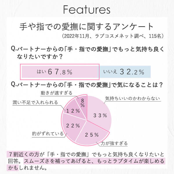 ご主人様の為の私のオナニー イクまでゆっくり手マンでクリ責め